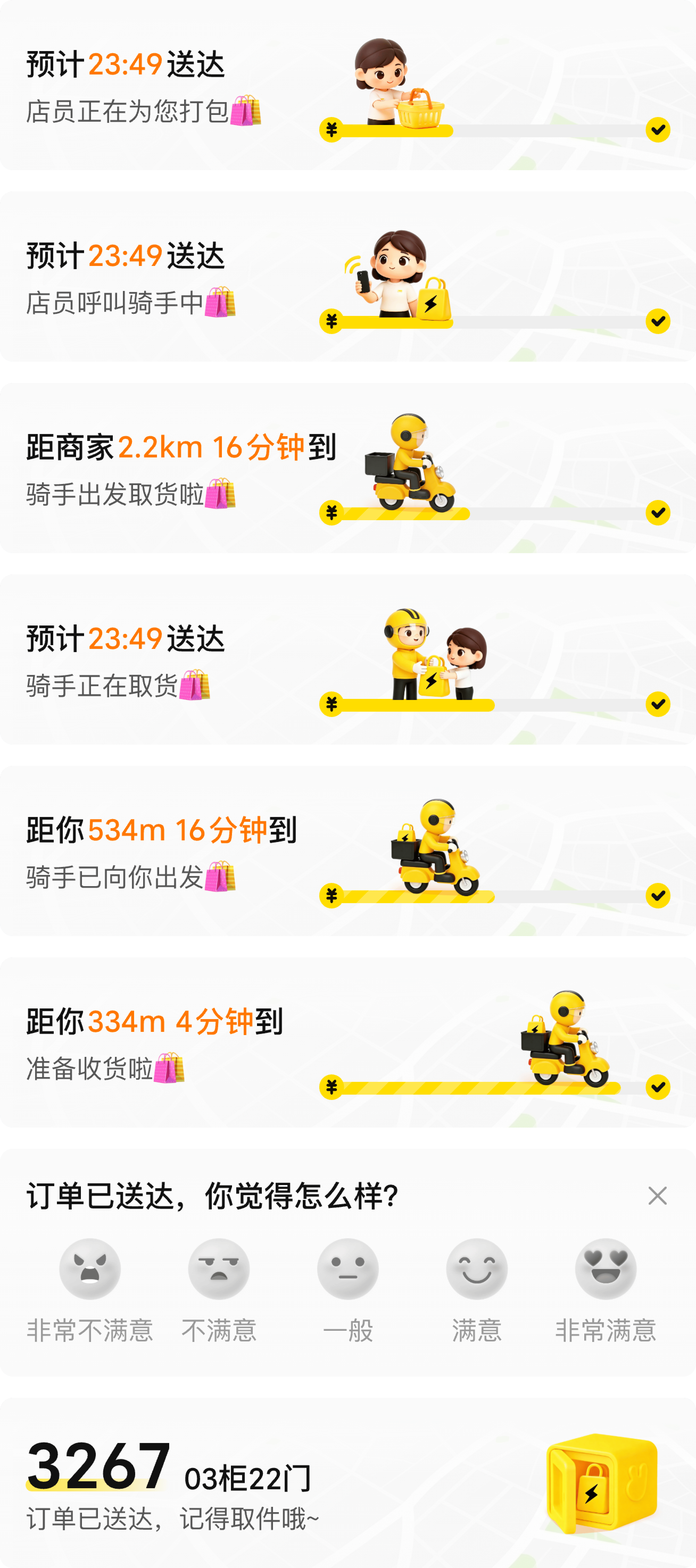 超市场景配送状态与角色视觉集合