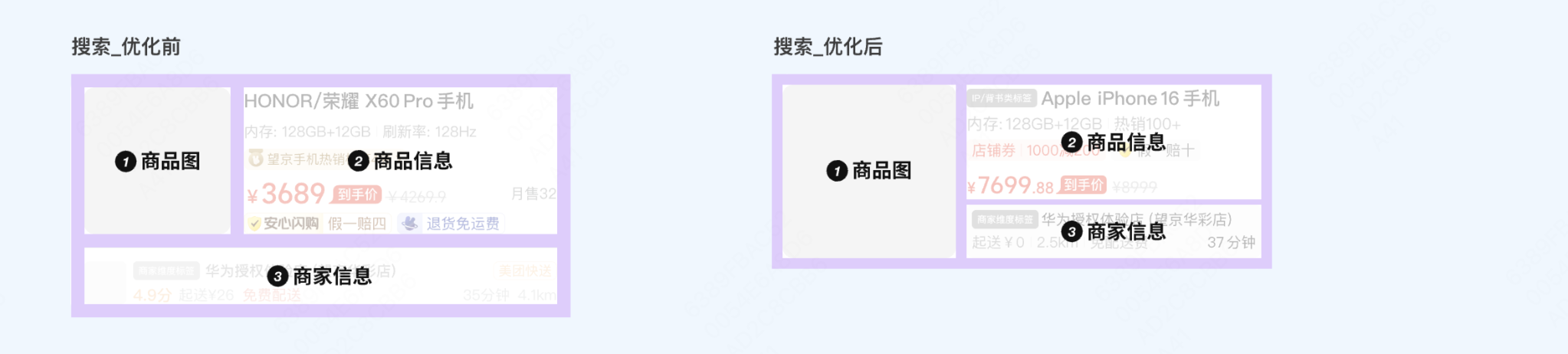 搜索商卡优化前后的商品图、商品信息与商家信息布局
